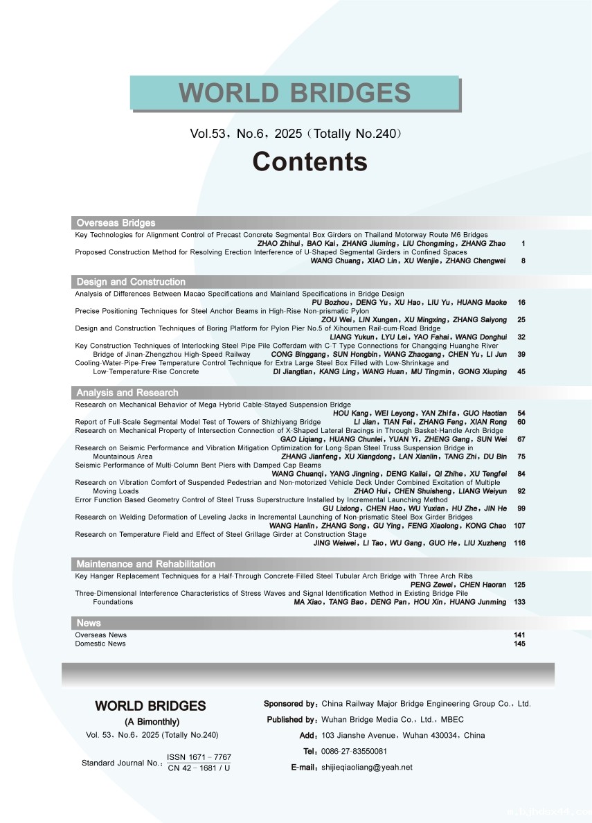 世界桥梁2025-06-目录_页面_2